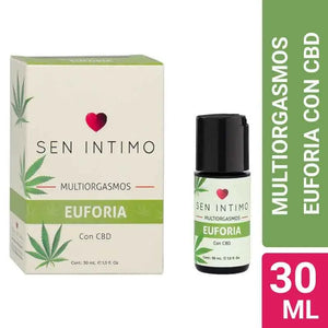 Lubricante Vaginismo CBD